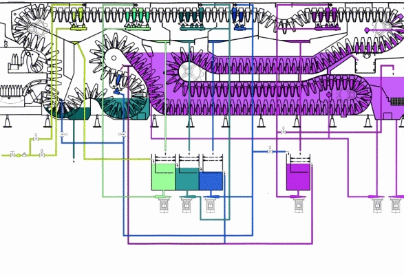 Schematische Darstellung